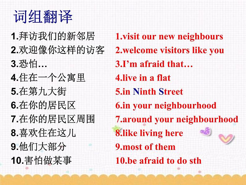 Unit2 Neighbours Reading1课件 2022-2023学年译林版英语七年级下册第4页