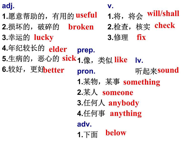 Unit2 Neighbours Revision复习课件 2022-2023学年译林版英语七年级下册第5页