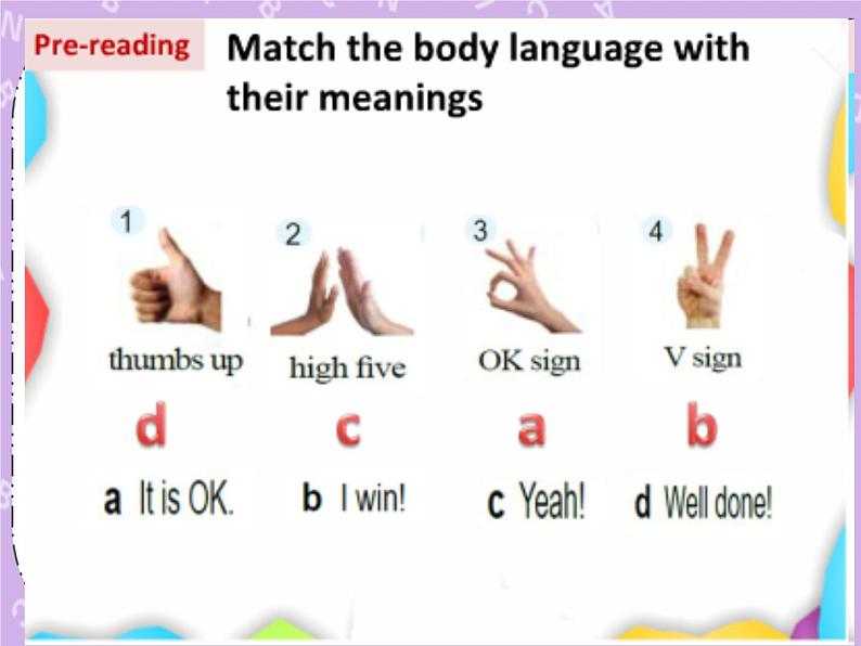 Unit 1 Language《lesson 1 body language》课件第6页