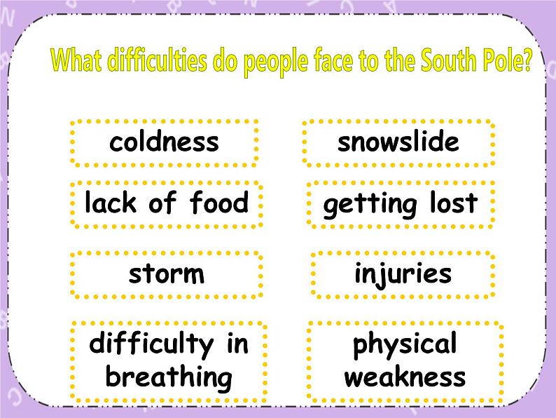 Unit 7 Journeys《Lesson 21 To the south pole 》课件第5页