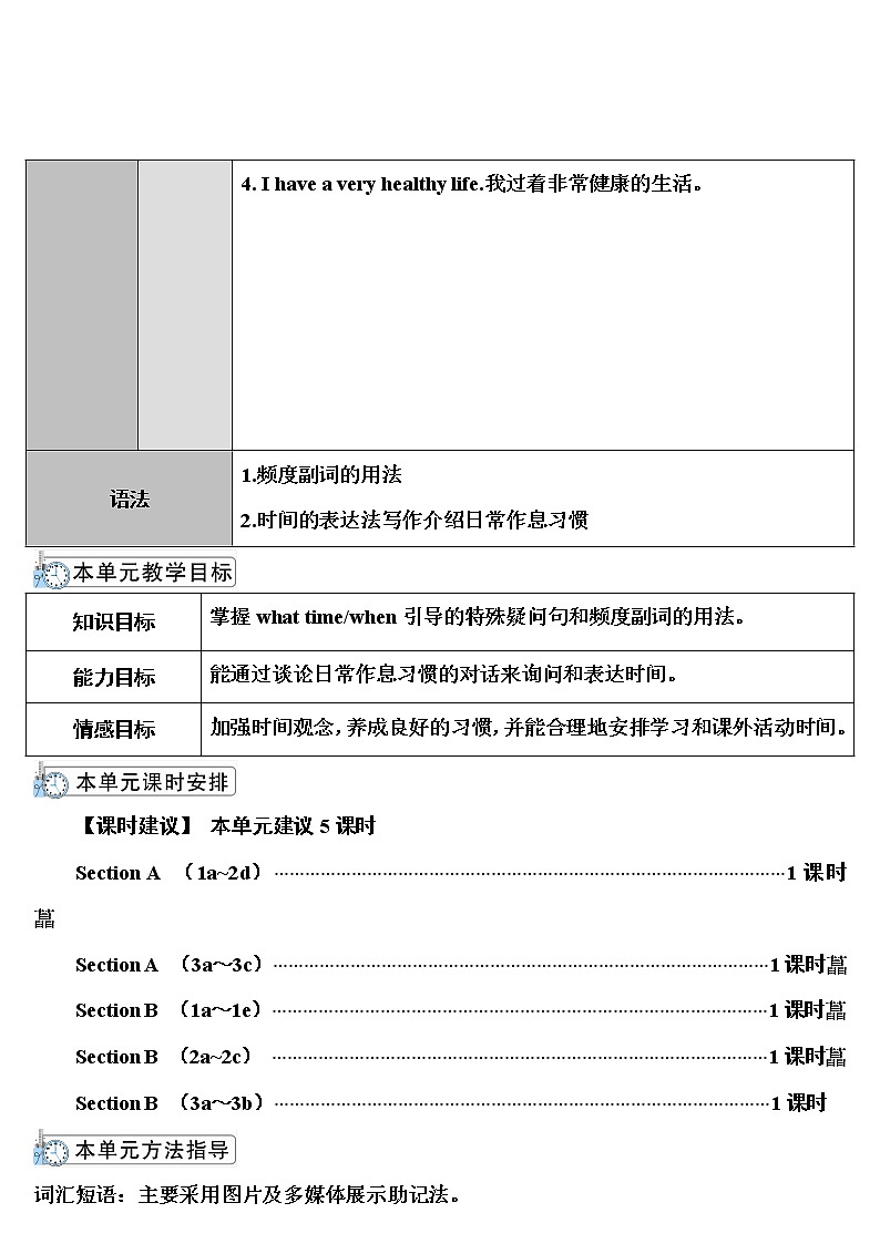 Unit 2 第1课时（A 1a-2d） 课件＋教案＋素材03