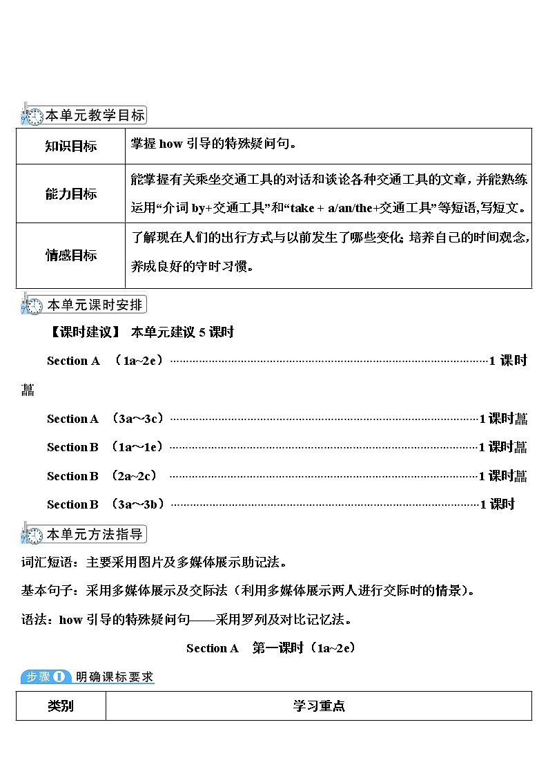 Unit 3 第1课时（A 1a-2e） 课件＋教案＋素材03