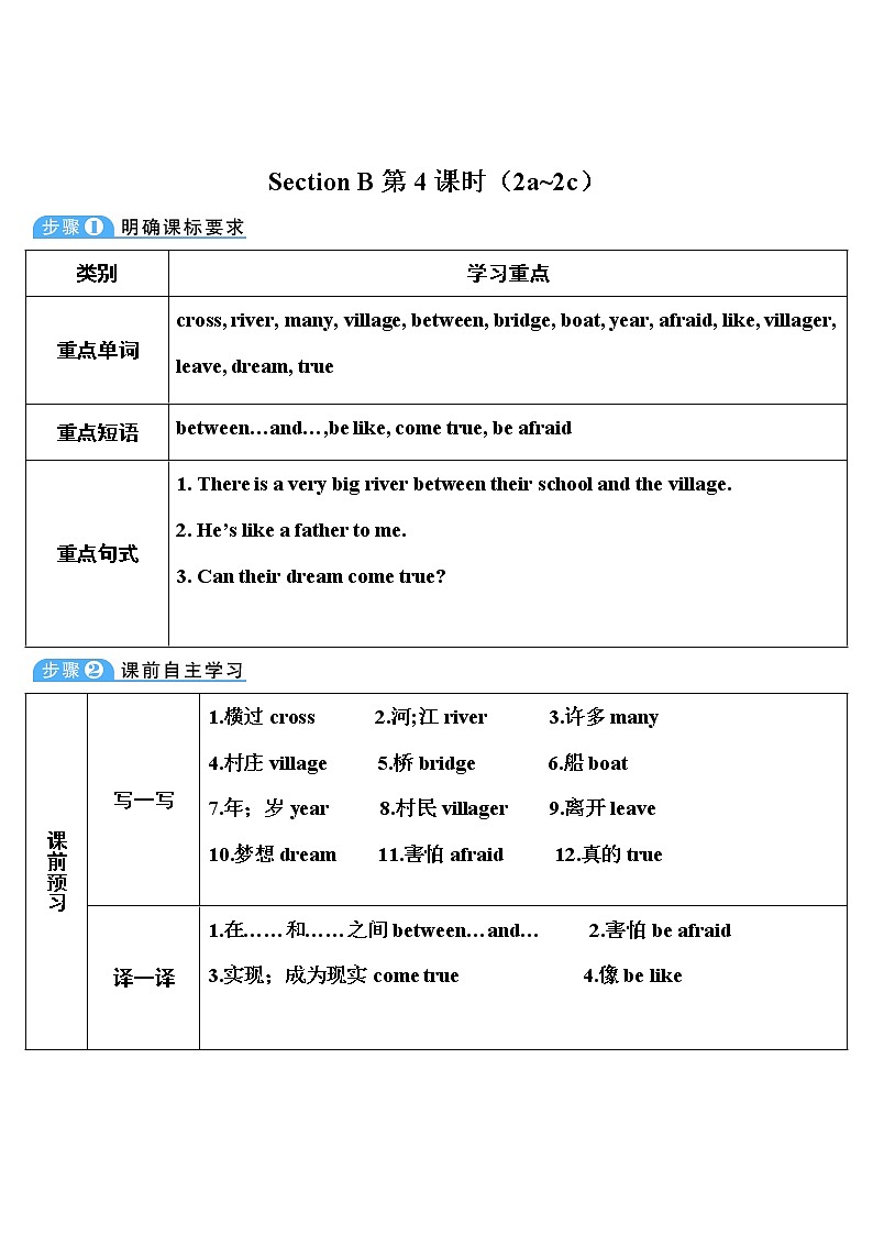 Unit 3 第4课时（B 2a-2d） 课件＋教案＋素材01