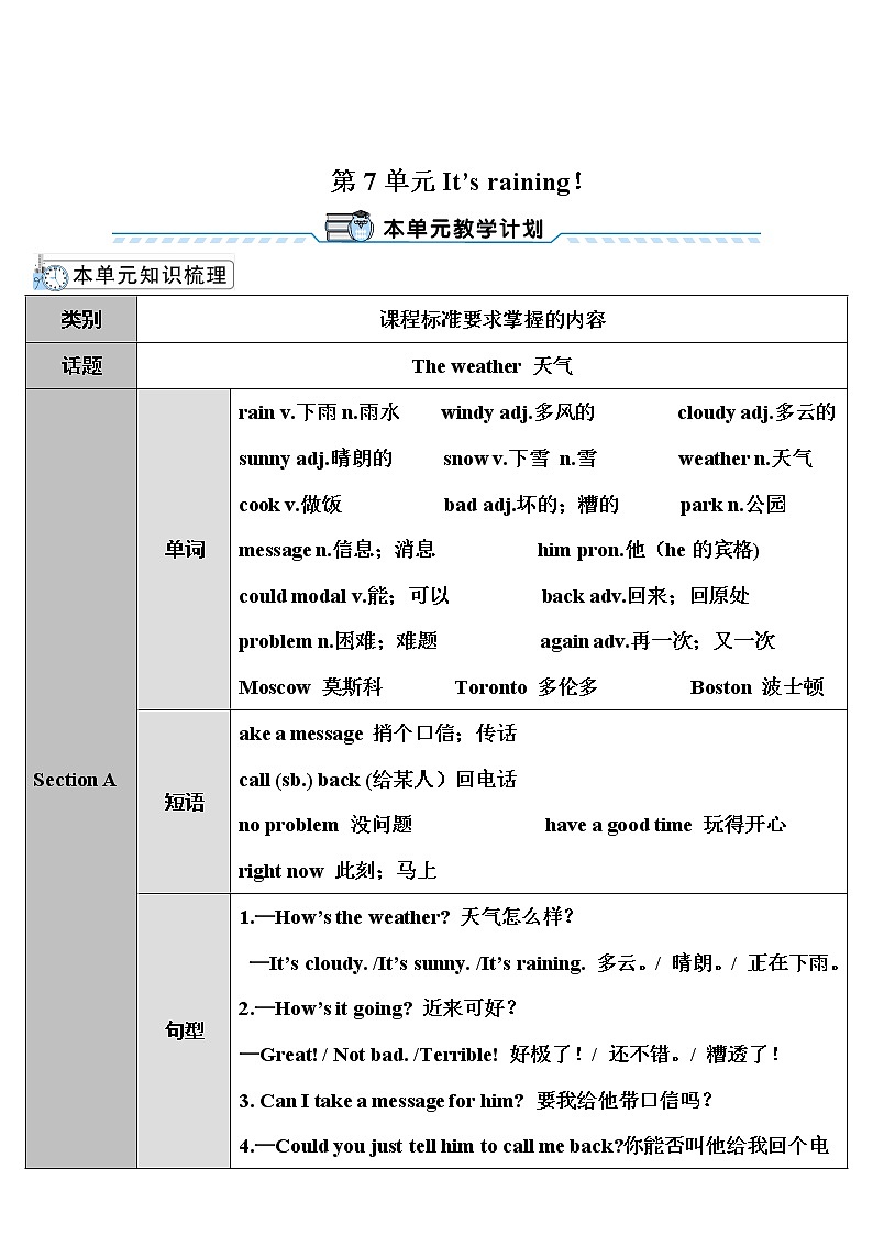 Unit 7 第1课时（A 1a-2d） 课件＋教案＋素材01
