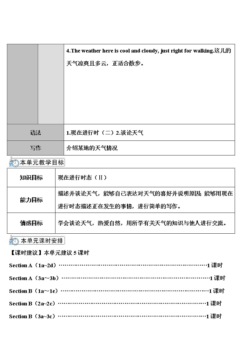 Unit 7 第1课时（A 1a-2d） 课件＋教案＋素材03