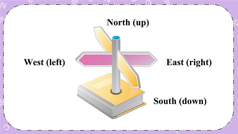 Unit 8 第3课时（B 1a-1d） 课件＋教案＋素材05