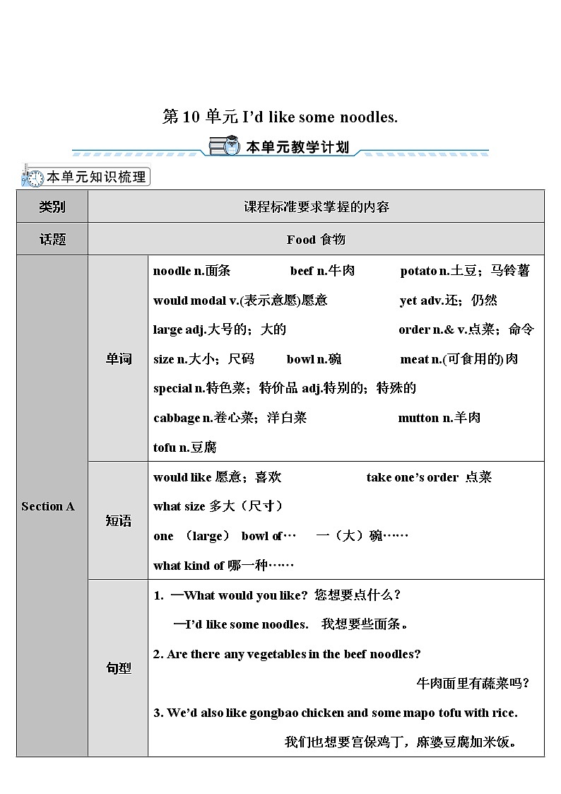 Unit 10 第1课时（A 1a-2d） 课件＋教案＋素材01