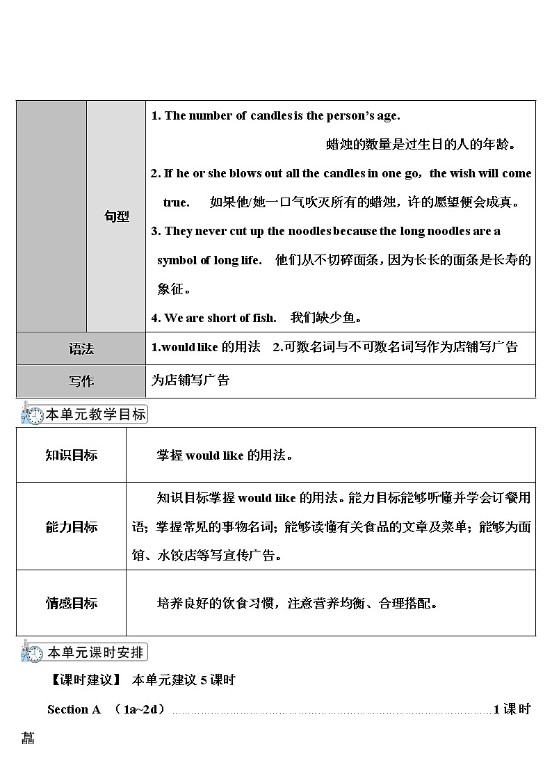 Unit 10 第1课时（A 1a-2d） 课件＋教案＋素材03