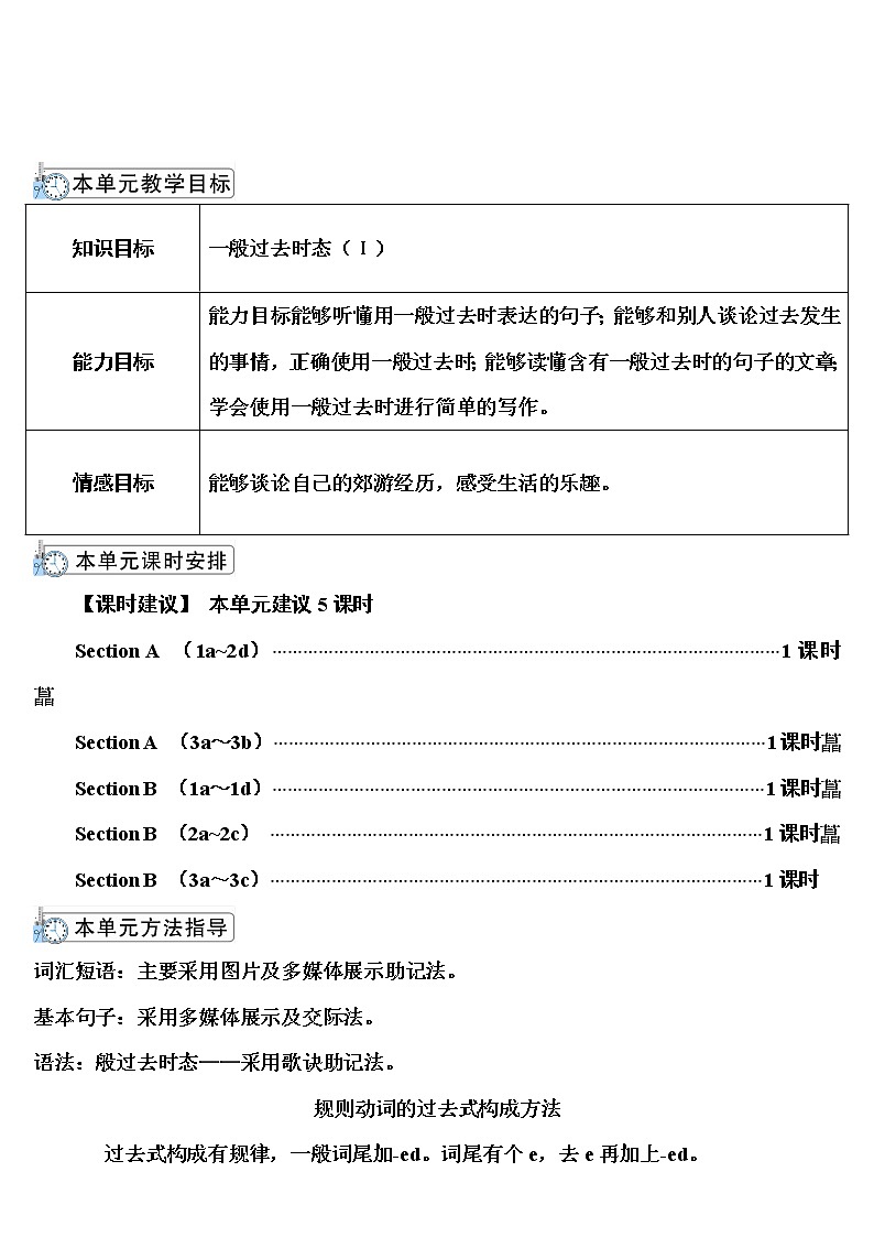 Unit 11 第1课时（A 1a-2d） 课件＋教案＋素材03