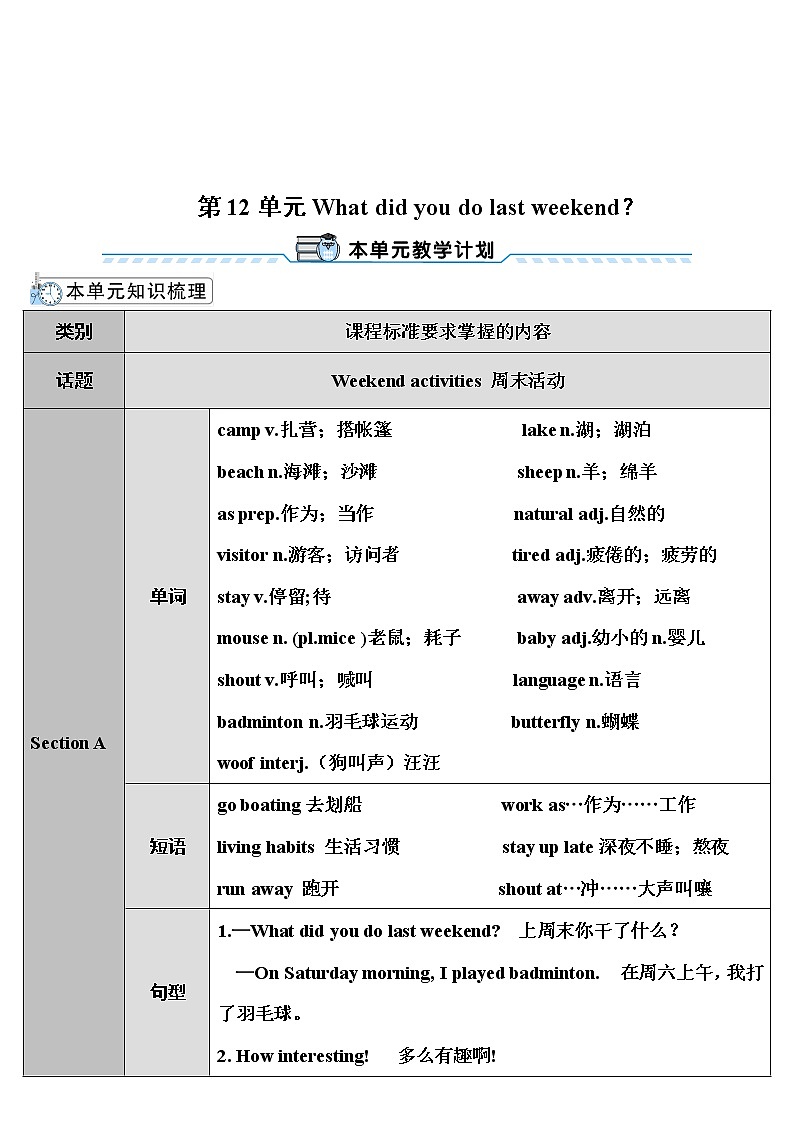 Unit 12 第1课时（A 1a-2d） 课件＋教案＋素材01