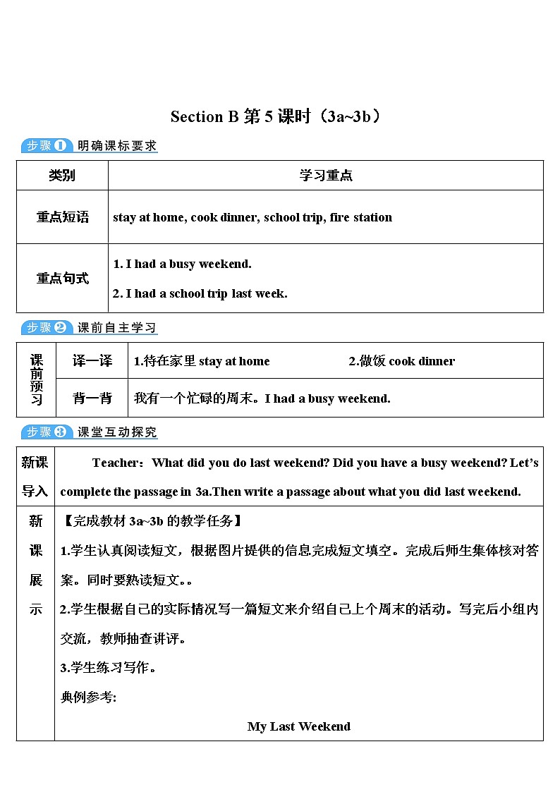 Unit 12 第5课时（B 3a - Self check） 课件＋教案＋素材01