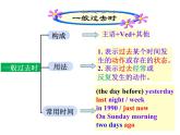 Unit 1 Section A (Grammar Focus-3c) 课件 人教版八年级英语上册