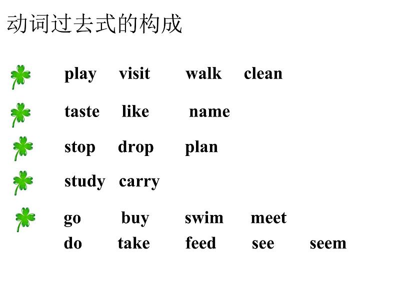 Unit 1 Section A (Grammar Focus-3c) 课件 人教版八年级英语上册第4页