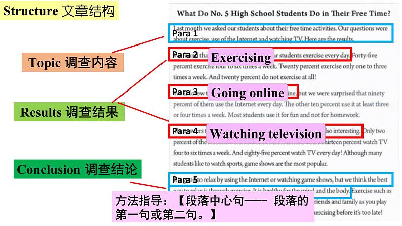 Unit2 How often do you exercise SectionB 2a-2e课件人教版八年级英语上册05