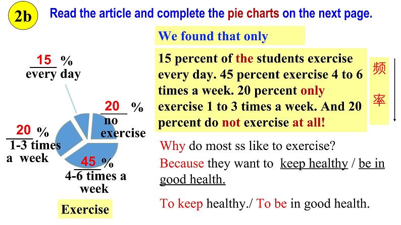 Unit2 How often do you exercise SectionB 2a-2e课件人教版八年级英语上册07