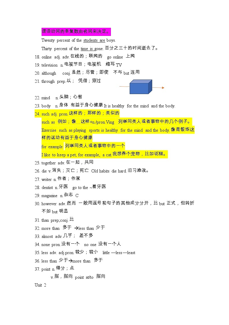 Unit 2 单词讲解及词性转换 人教版八年级英语上册第2页