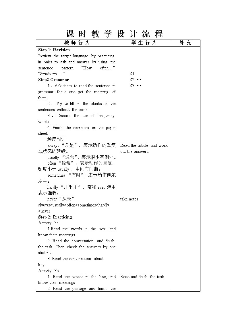 Unit2 SectionA Grammar focus-3c教案人教版英语八年级上册02