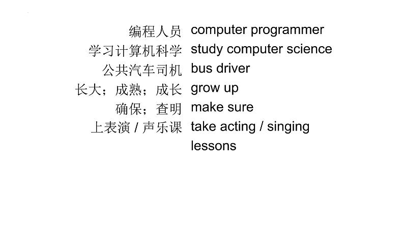 Unit6 grammar 一般将来时be going to do 课件人教版英语八年级上册03