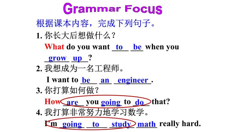 Unit6 grammar 一般将来时be going to do 课件人教版英语八年级上册-教习网|课件下载
