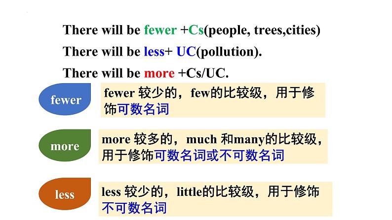 Unit 7 Section A 2a-2d课件人教版八年级英语上册08