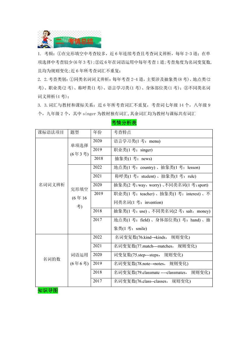 专题01  名词--2023年中考英语考试研究解析版第3页