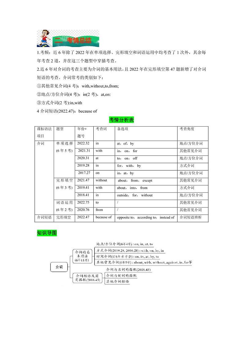 专题03 介词--2023年中考英语考试研究（河北专用）（解析版）第3页