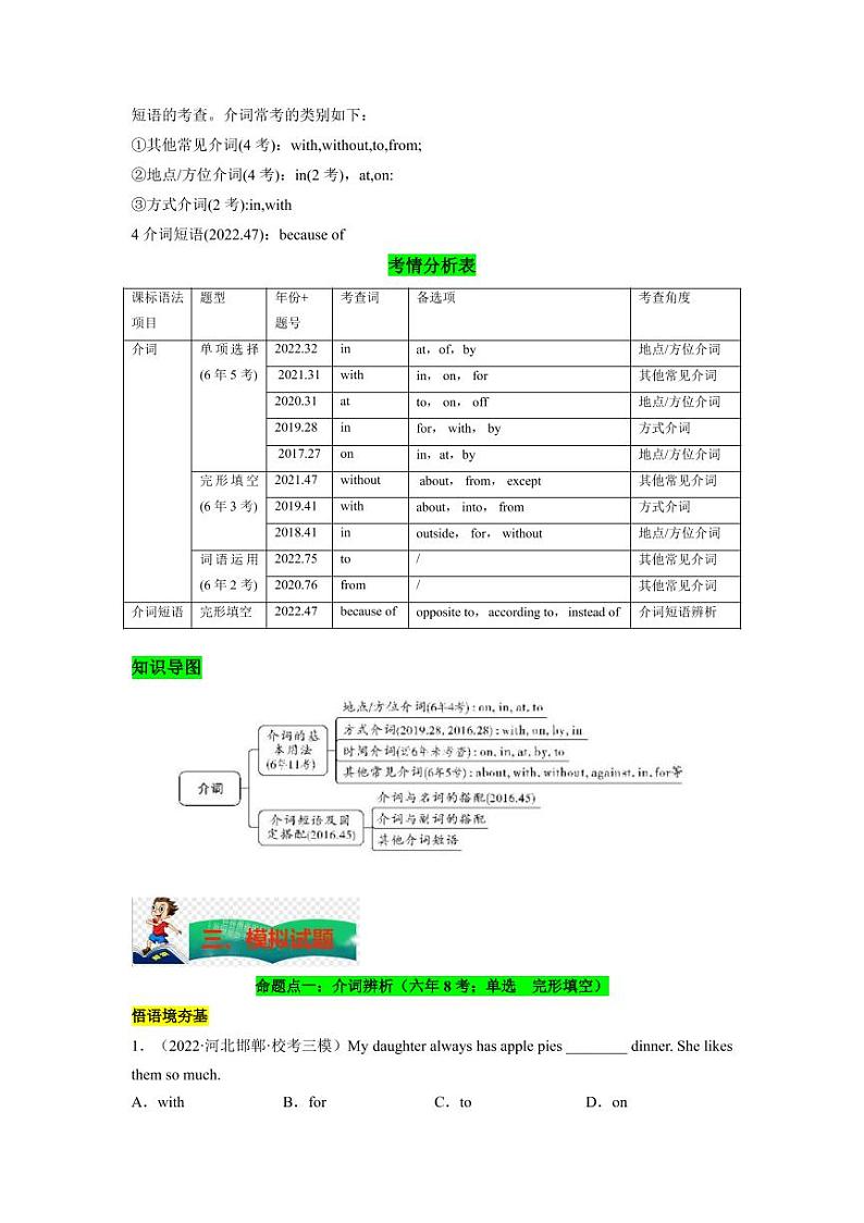 专题03 介词--2023年中考英语考试研究（河北专用）（原卷版）02