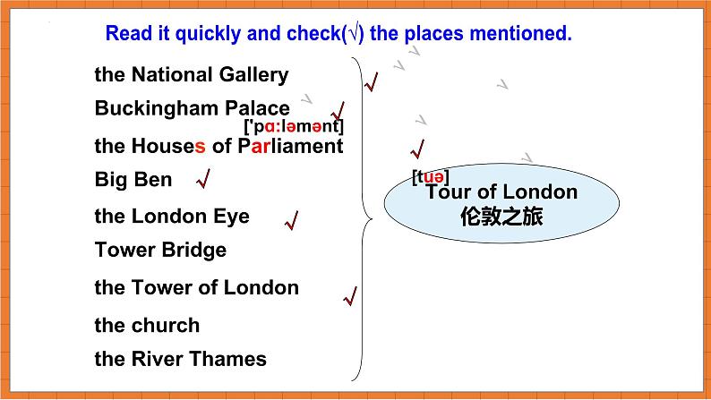 Unit 2 The London Eye is on your right. 课件08