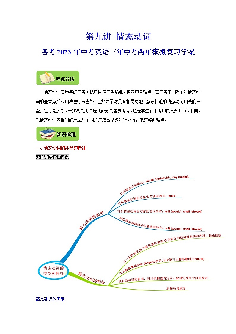 【中考一轮复习】2023年中考英语复习学案——第九讲 情态动词（原卷版 ）第1页
