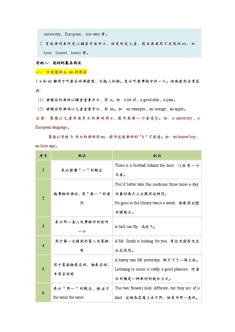 【中考一轮复习】2023年中考英语复习学案——第二讲 冠词（解析版 ）第2页