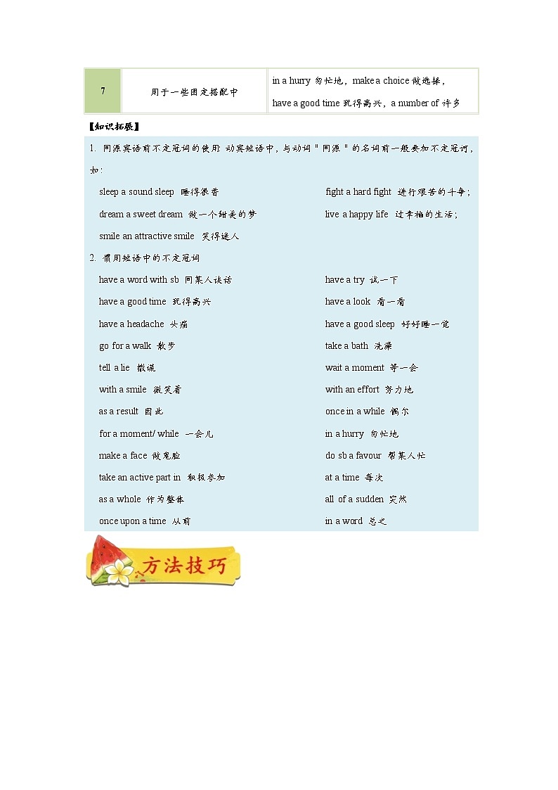 【中考一轮复习】2023年中考英语复习学案——第二讲 冠词（解析版 ）第3页