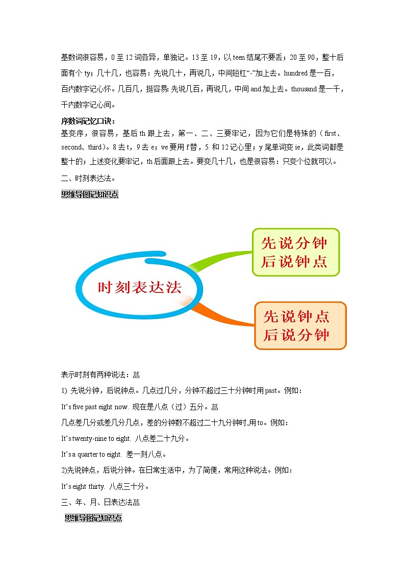 【中考一轮复习】2023年中考英语复习学案——第五讲 数词与主谓一致（原卷版 ）第3页