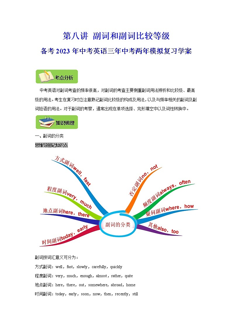 【中考一轮复习】2023年中考英语复习学案——第八讲 副词和副词比较等级（原卷版+解析版 ）01