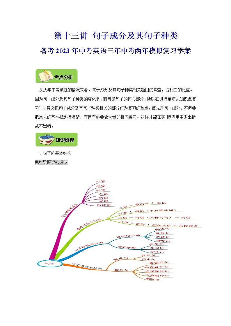 【中考一轮复习】2023年中考英语复习学案——第十七讲 反意疑问句（原卷版+解析版）01