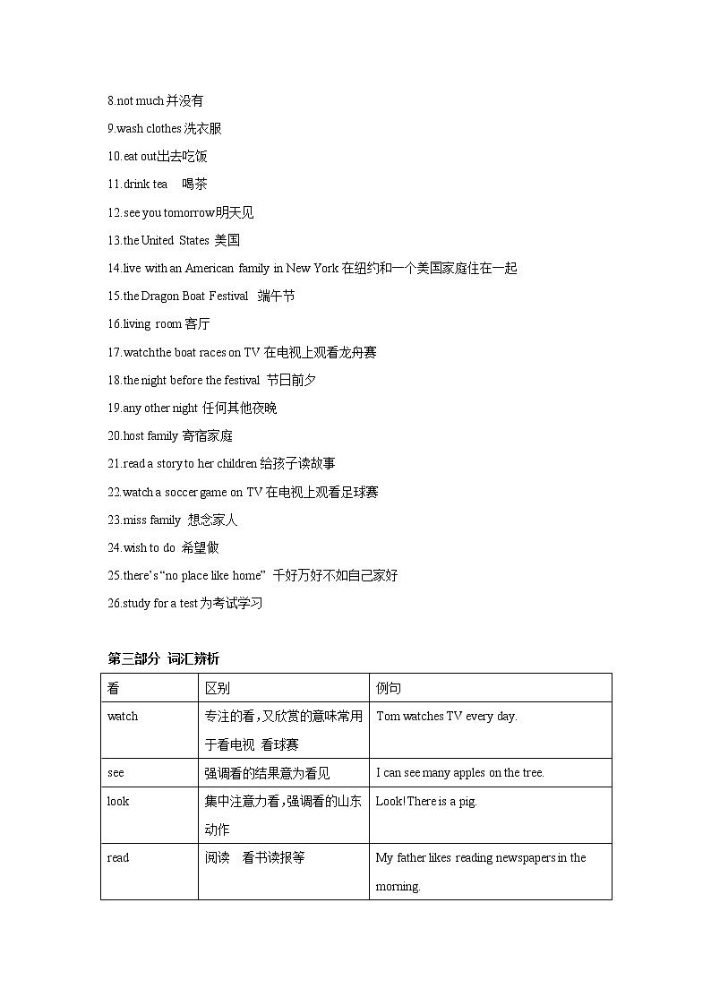 人教版新目标七年级英语下册 Unit 6 I 'm watching TV.重难点知识精编（无答案）第3页