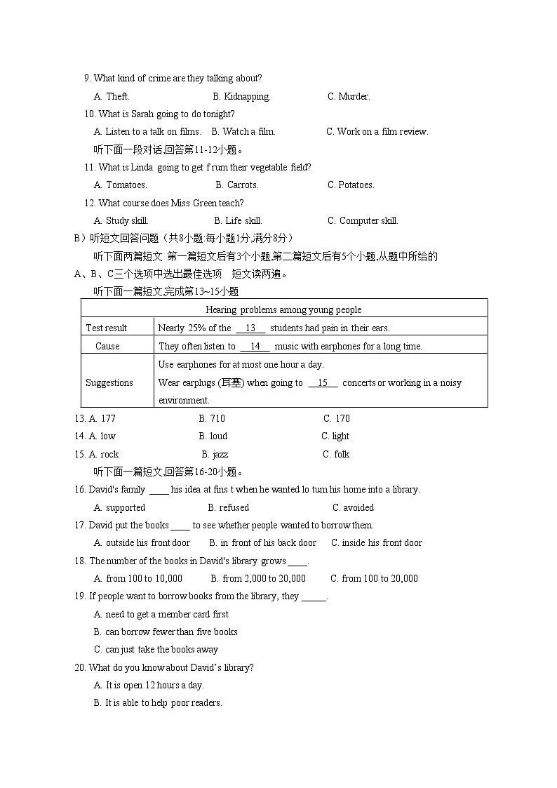 苏州市2022~2023学年第一学期初三英语期末试卷（含答案）第2页