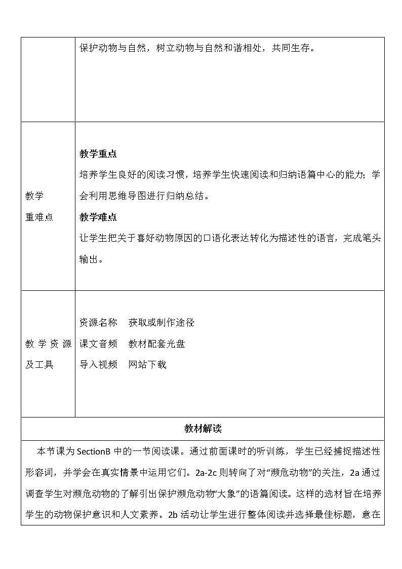 人教版七年级下册英语Unit 5 Why do you like koalas 设计第2页