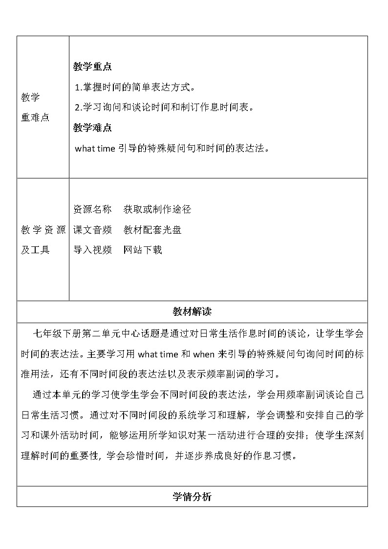 人教版七年级下册英语Unit 2 What time do you go to school教学设计02