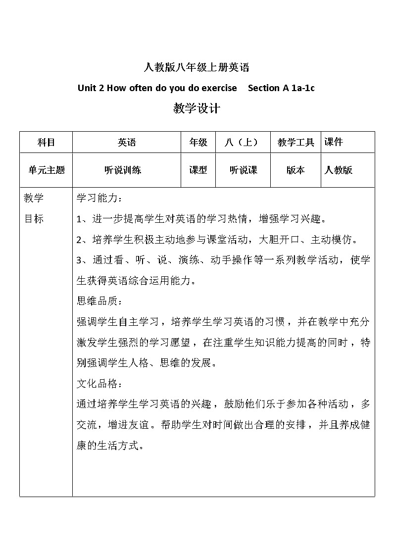 人教版八年级上册英语Unit 2 How often do you do exercise教学设计第1页