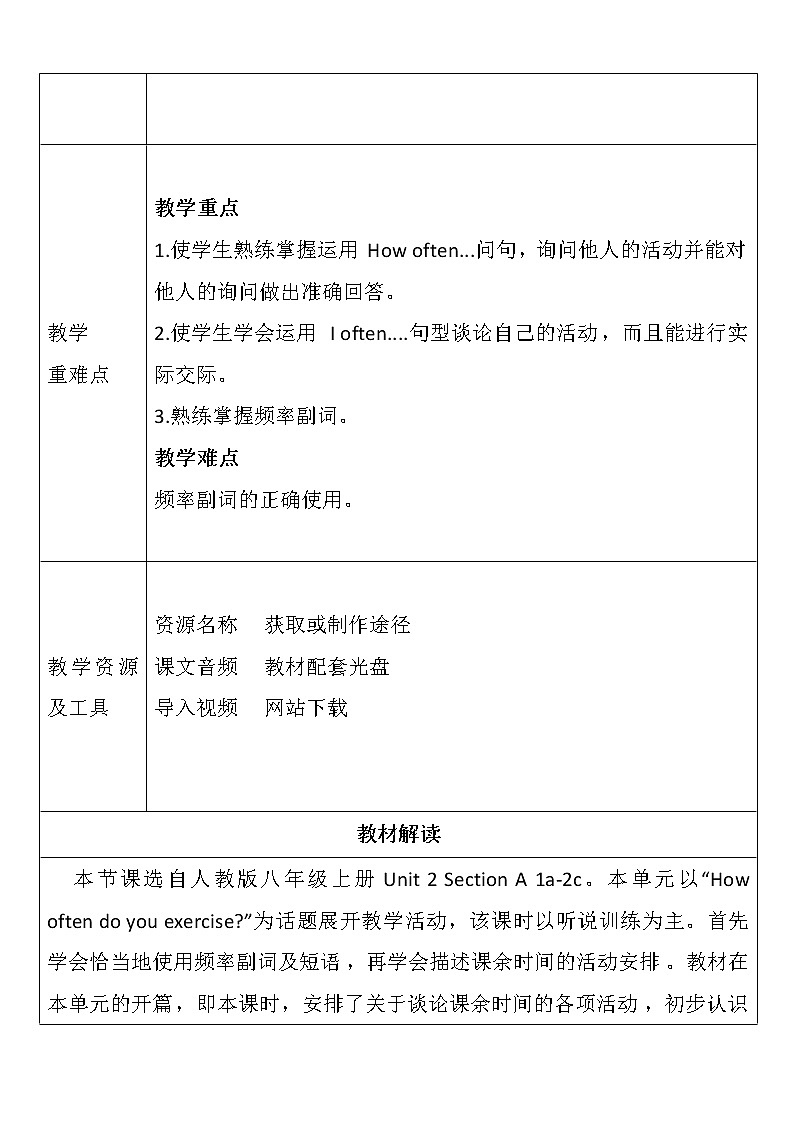 人教版八年级上册英语Unit 2 How often do you do exercise教学设计第2页