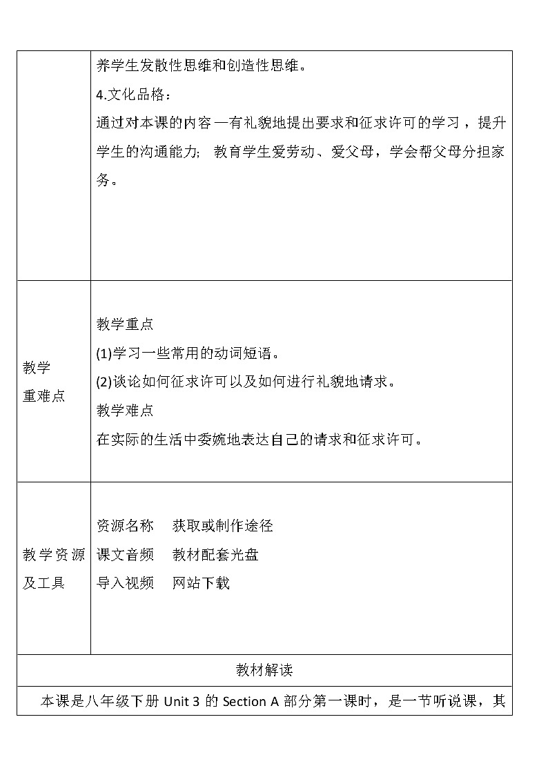 人教版八年级下册英语Unit 3  Could you please clean your 教学设计第2页