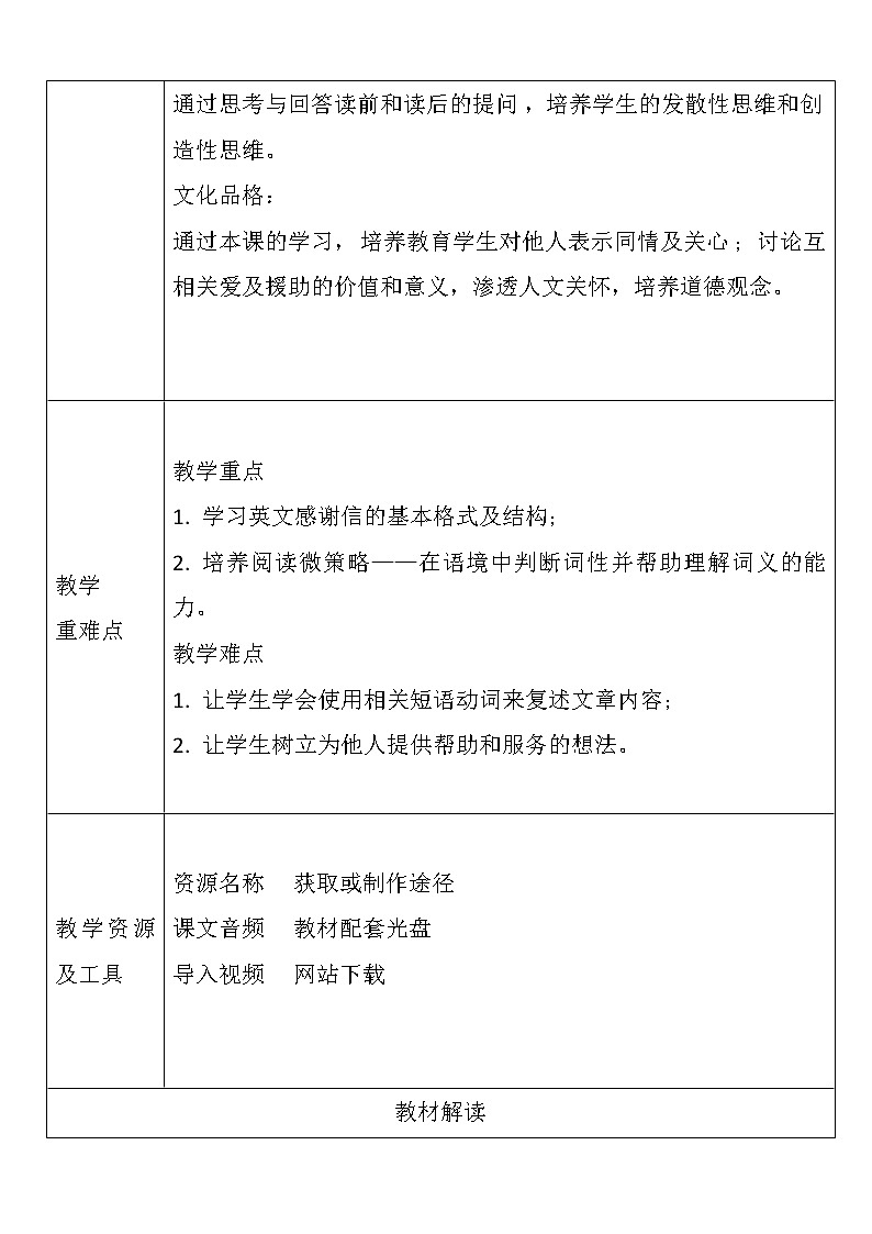 人教版八年级下册英语Unit 2  I’ll help to clean up the ci教学设计第2页