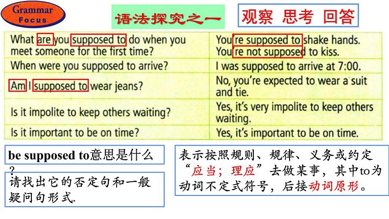 [人教版]九年级英语Unit10SectionAGrammarFocus-4c课件第7页