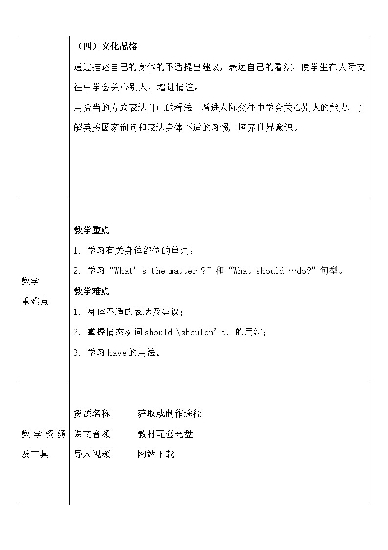 人教版八年级下册英语Unit 1What's the matter?教学设计02