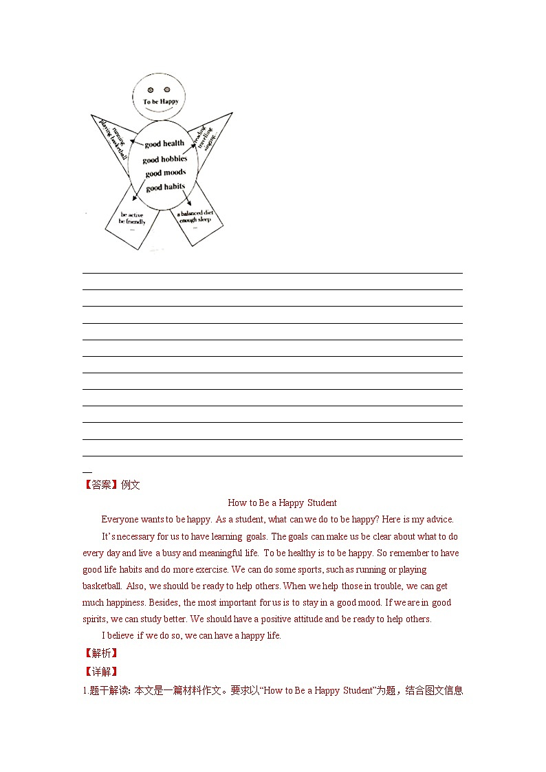 专题21 书面表达 考点1 观点看法类-2022年中考英语真题分项汇编 （全国通用）03