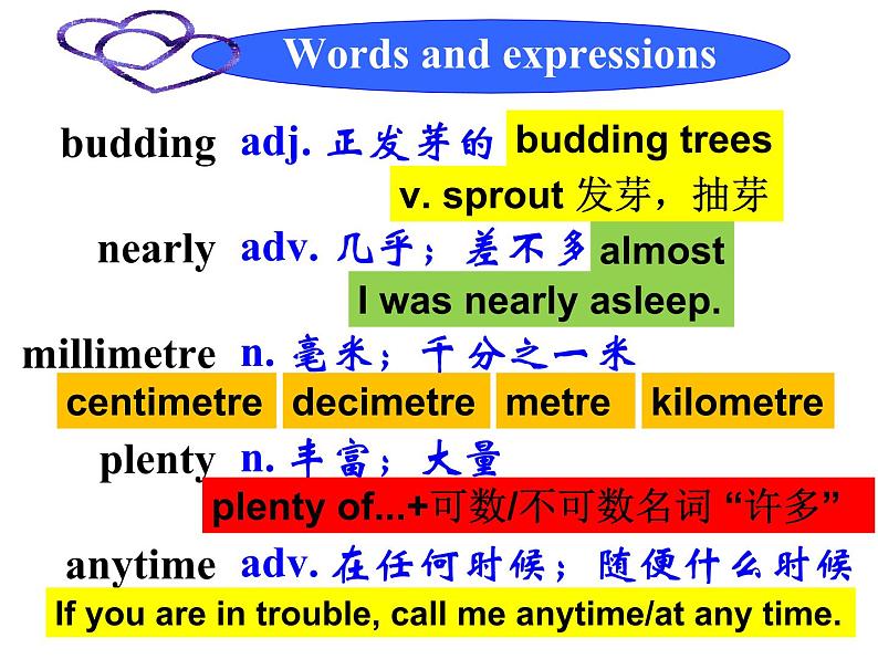 初中英语冀教版八年级下Unit1 Lesson4 The Spring City课件PPT05