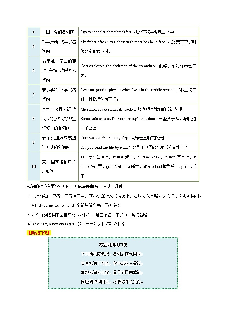 2023年中考英语一轮复习必考点03 零冠词第2页