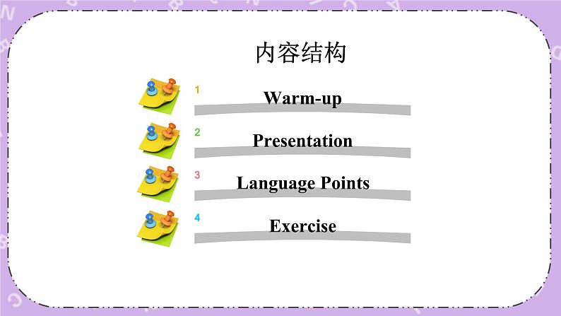 Unit 1 Lesson1 How's the weather 课件02