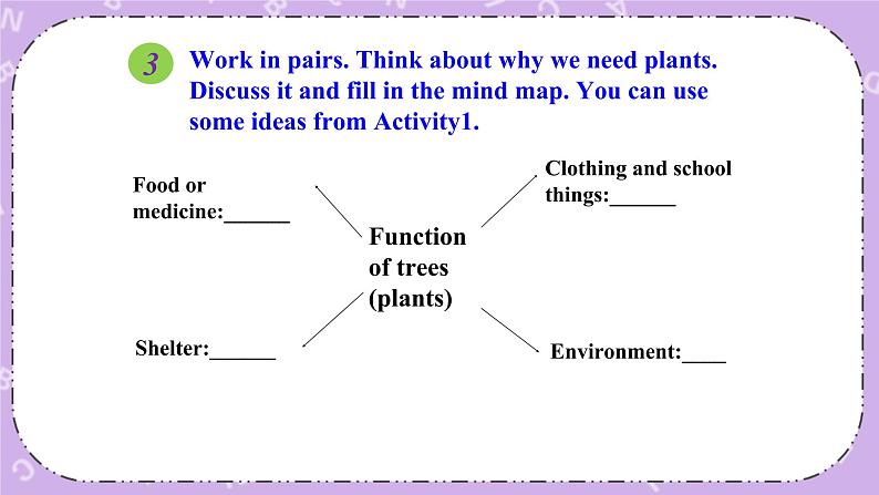 Unit 2 Lesson8 Why Are Plants Important 课件+教案08