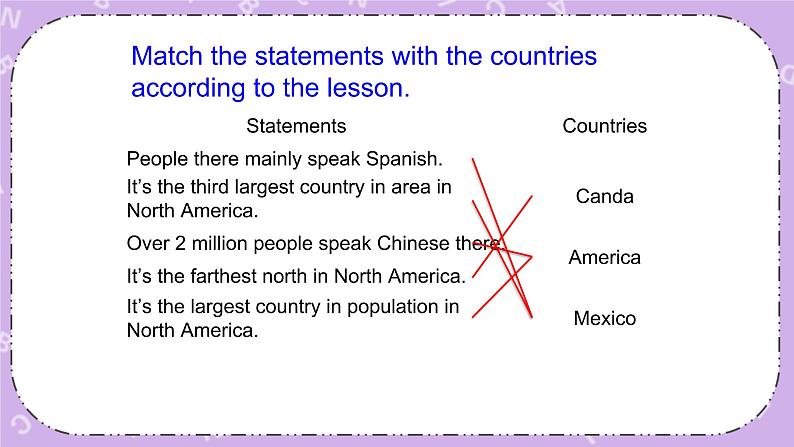 Unit 7 Lesson42 North America 课件+教案07